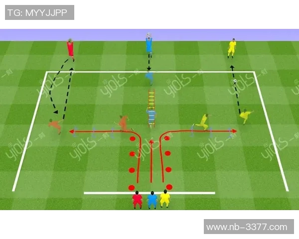 足球插针技艺揭秘如何在比赛中巧妙运用提升球队战术水平 足球插针技艺揭秘如何在比赛中巧妙运用提升球队战术水平